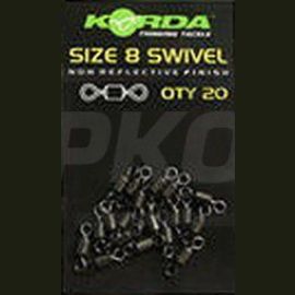 Вертлюги Korda