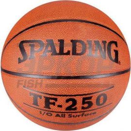 Мячи баскетбольные Spalding